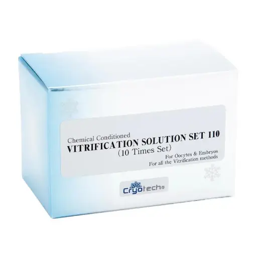 VITRIFICATION SOLUTION SET 110