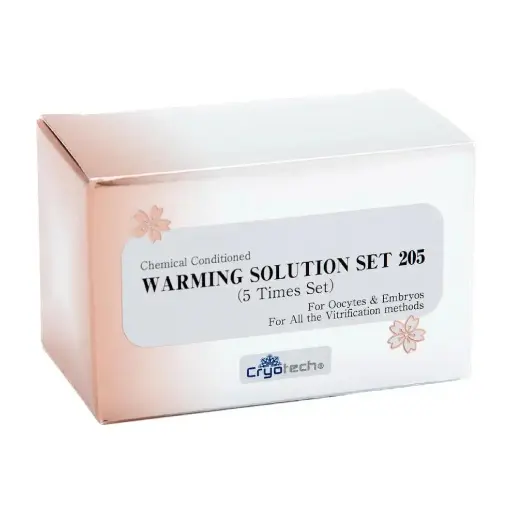 WARMING SOLUTION SET 205